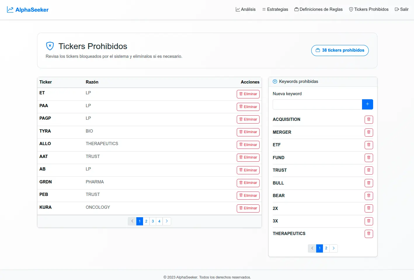 AlphaSeeker - Tickers Prohibidos