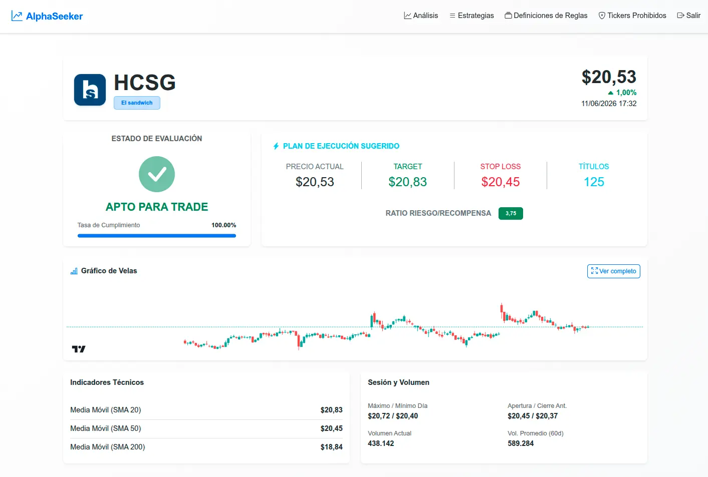 AlphaSeeker - Ticker Apto para Trade